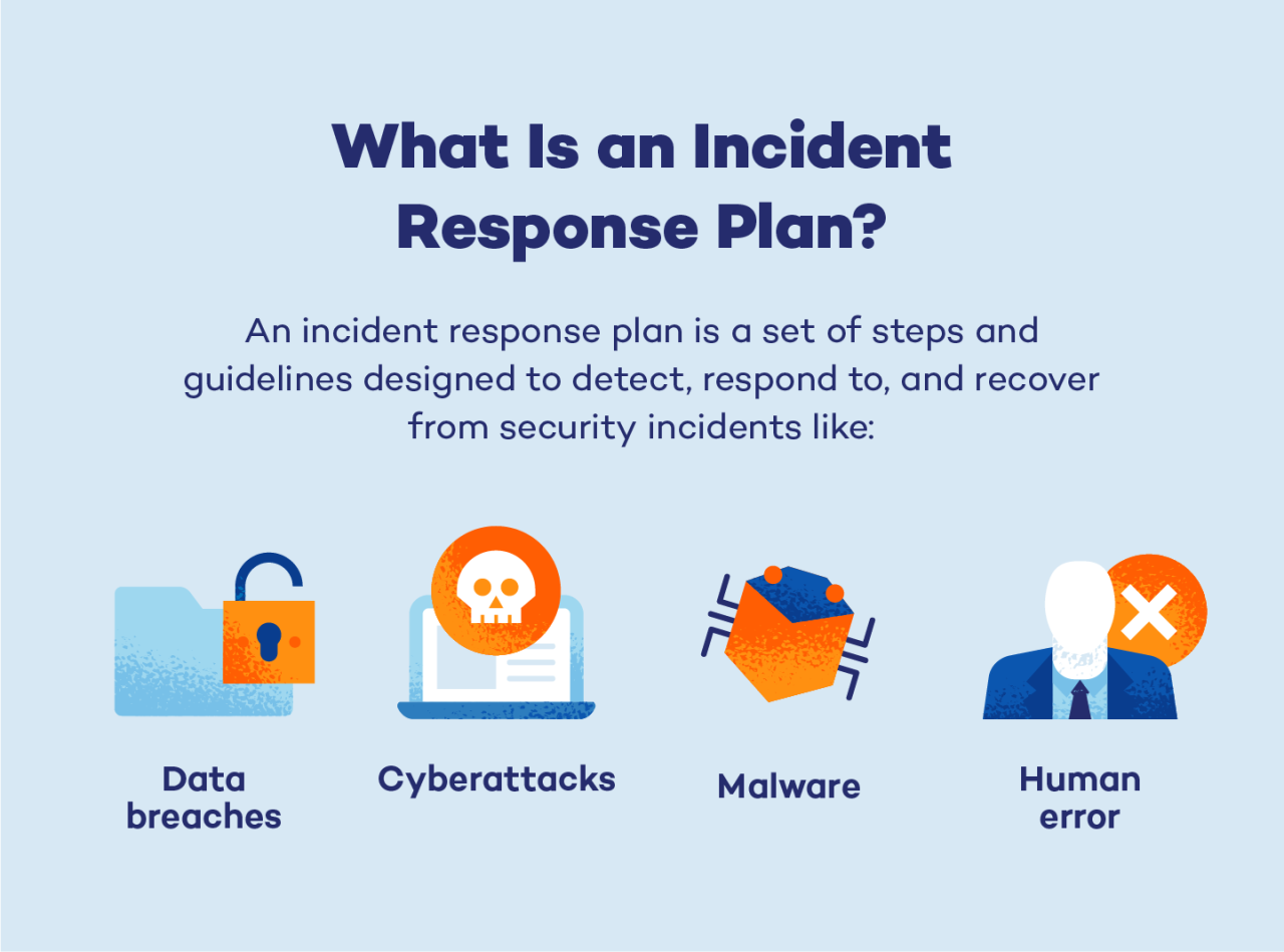 Keys For An Effective Incident Response Plan