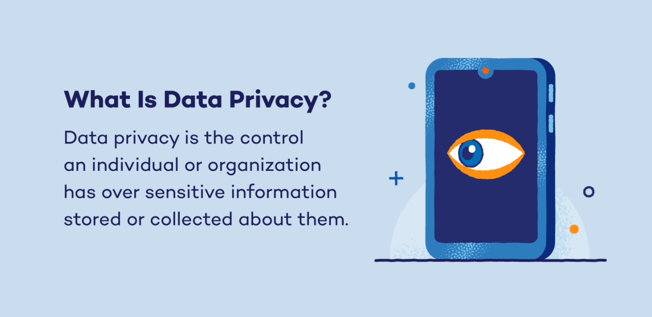 What Is Data Privacy The Secret To Safe Surfing Panda Security