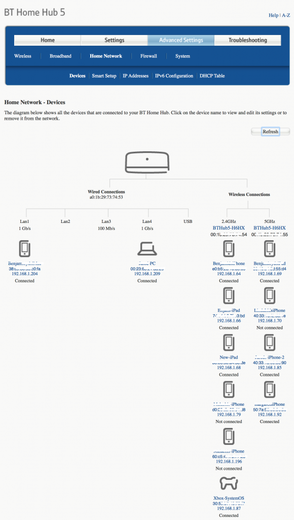 pandasecurity-wifi-hacked