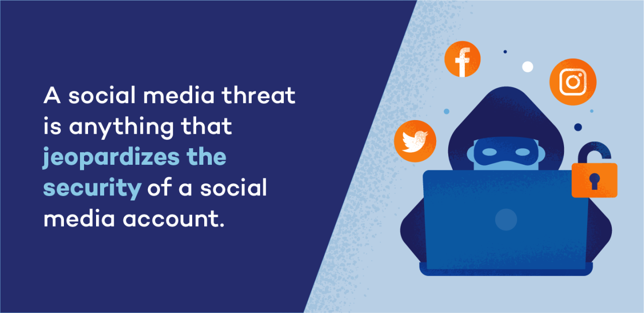 What Is A Social Media Threat? + 10 Examples - Panda Security