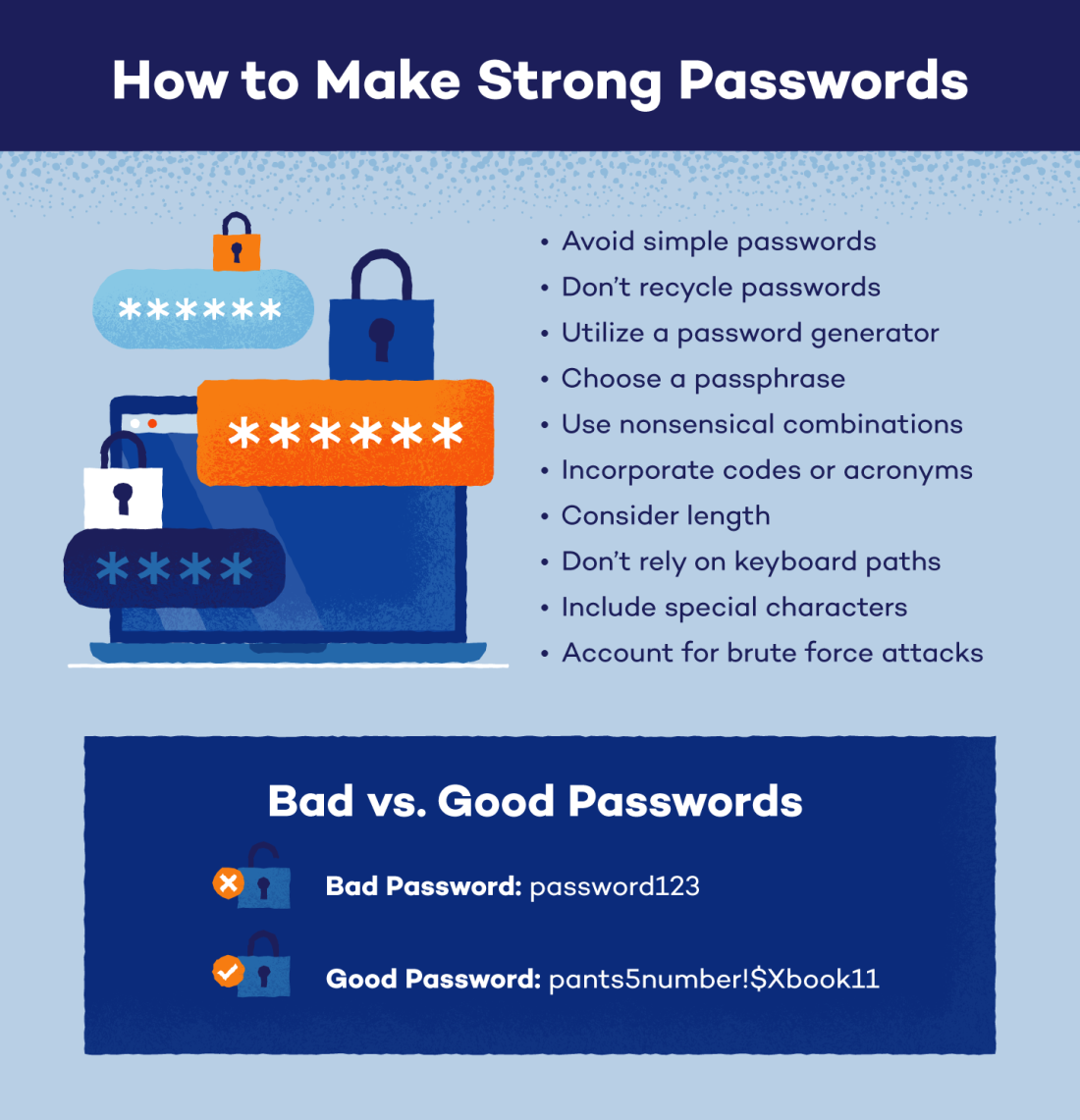 How to Make Strong Passwords - Panda Security