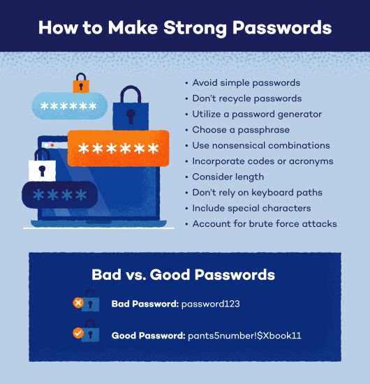 How To Make Strong Passwords - Panda Security