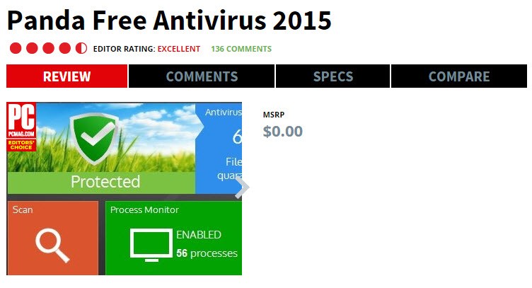 the best antivirus 2015