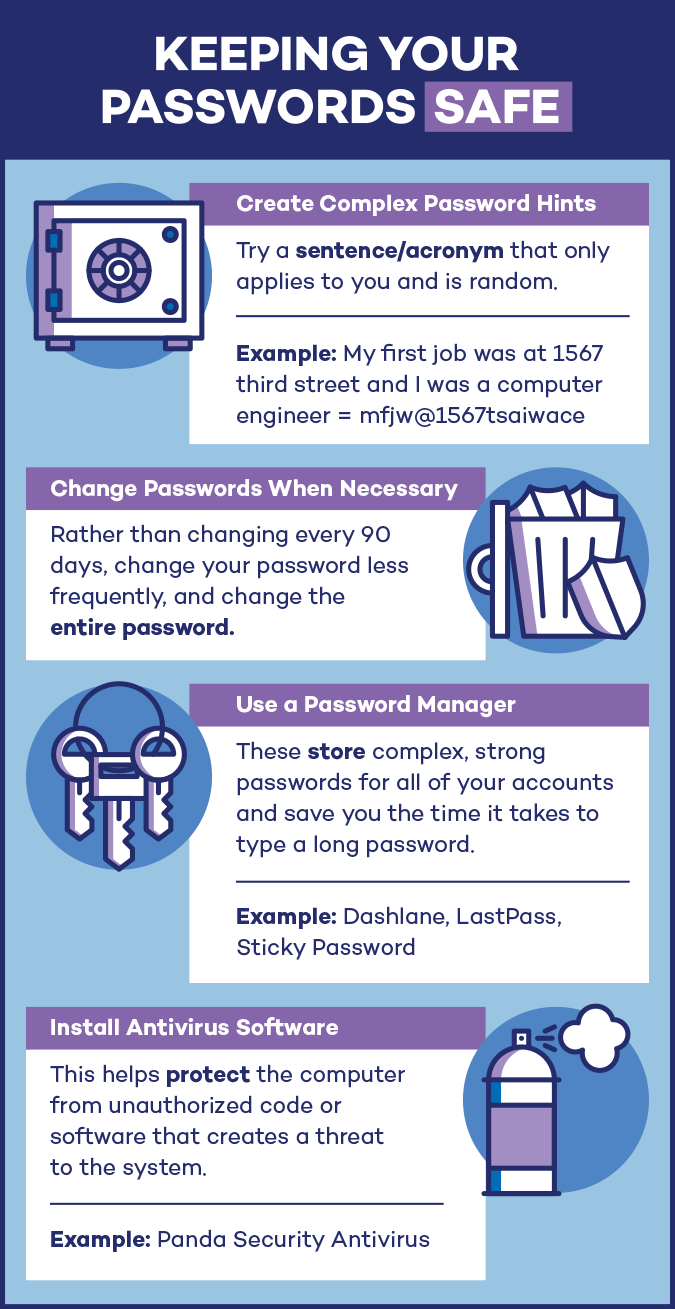 How to protect your passwords on the internet