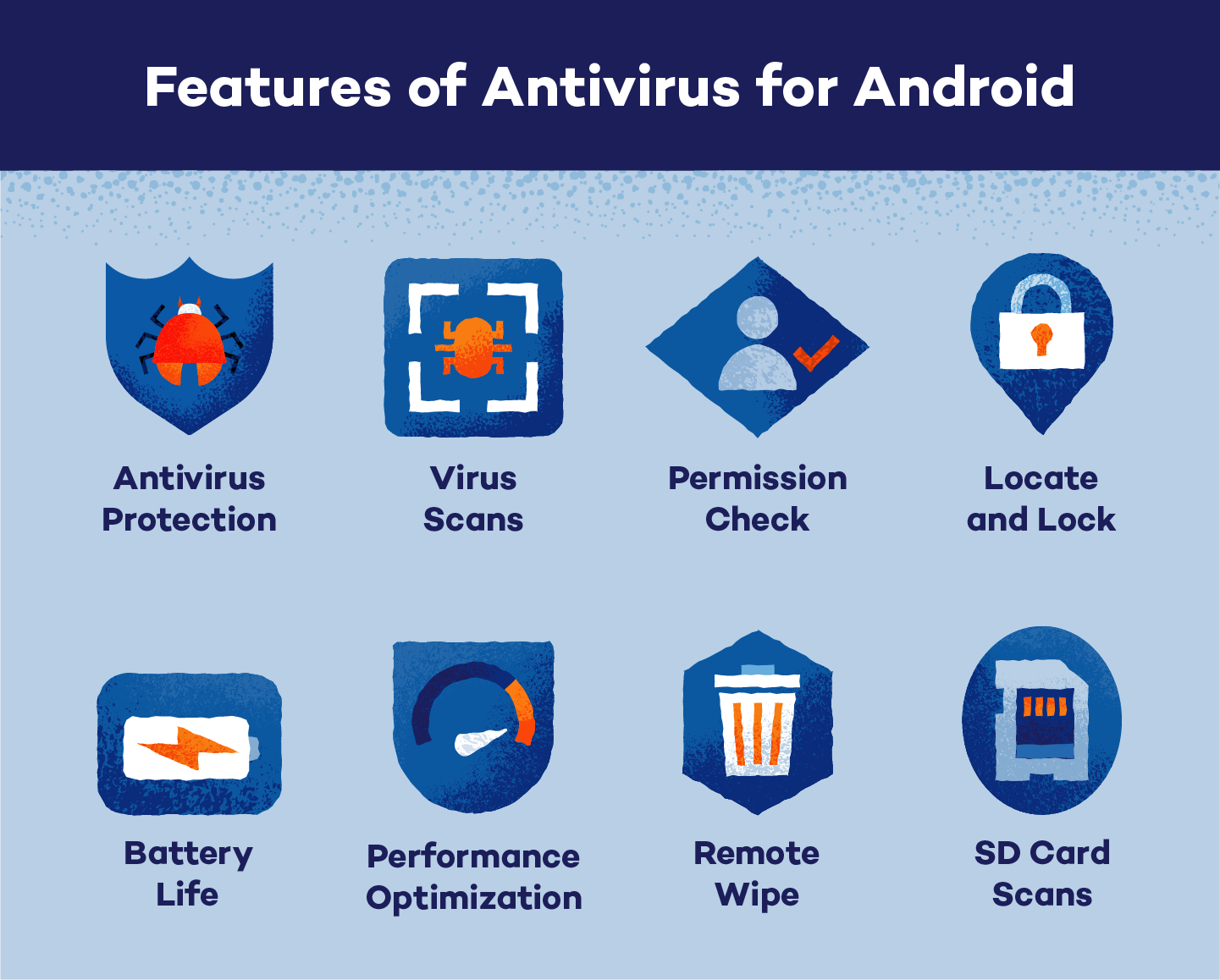 Android ha costruito antivirus?
