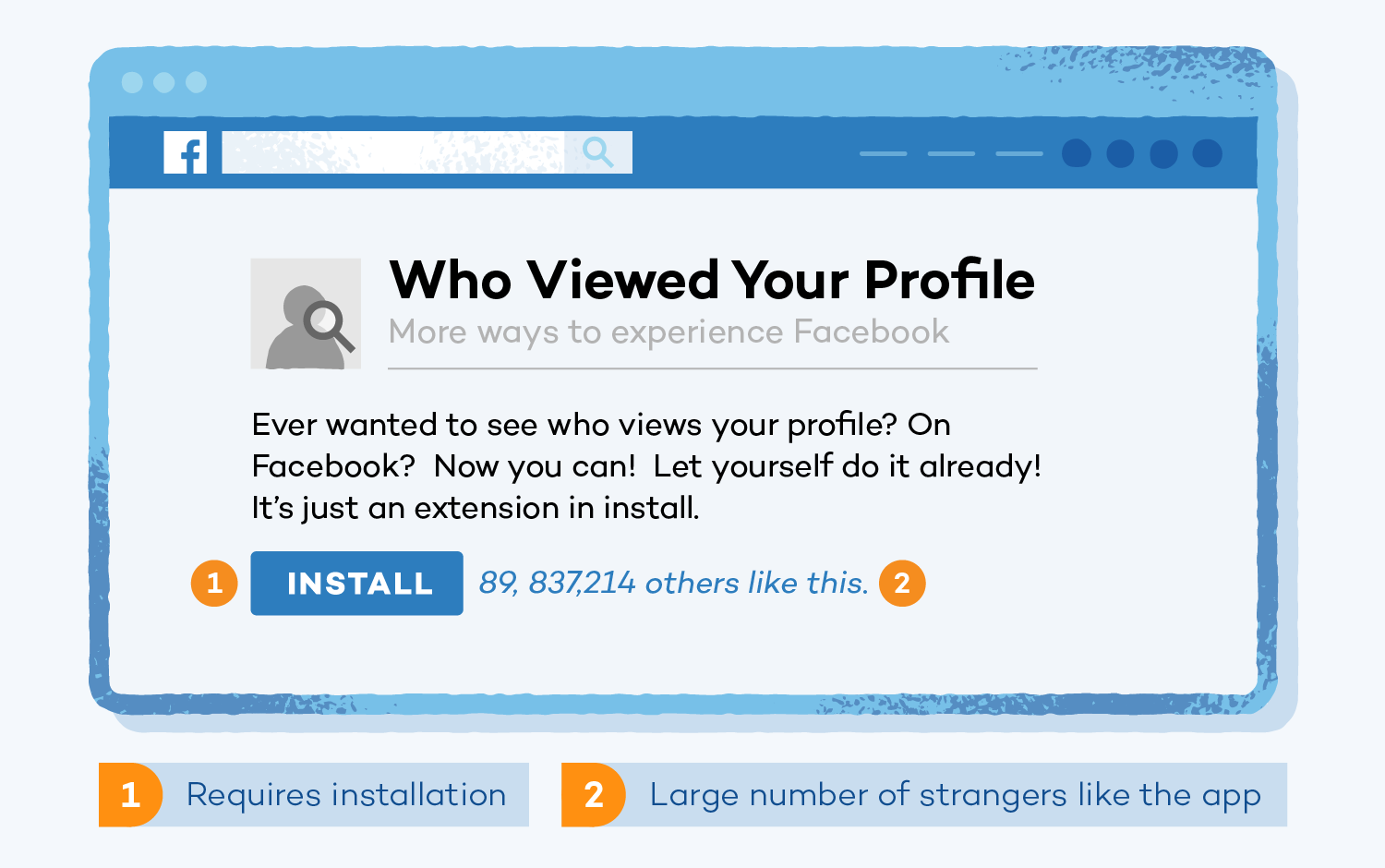 see who's viewed your profile scam example