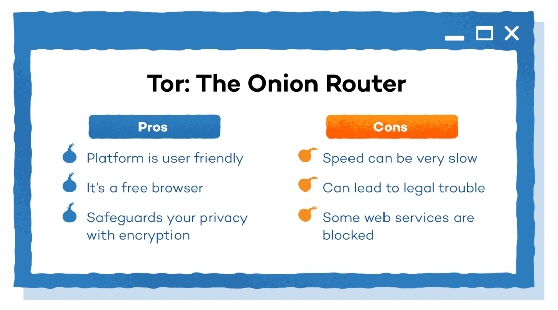 how large is the tor browser download