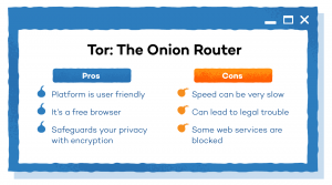 tor browser slow