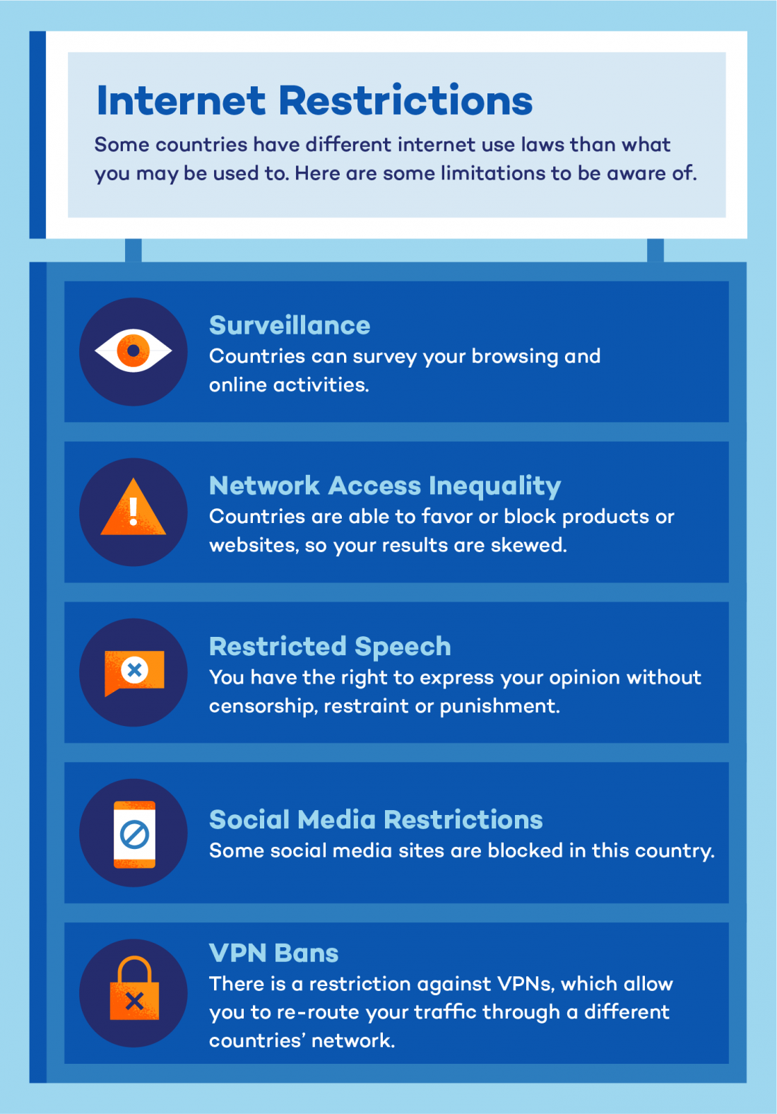 what-countries-have-the-fastest-internet-panda-security