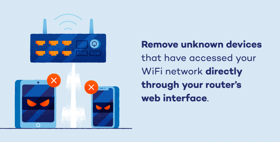 Guest Wifi Explained Simple Set Up For Visitor Connectivity Panda Security Mediacenter 6520