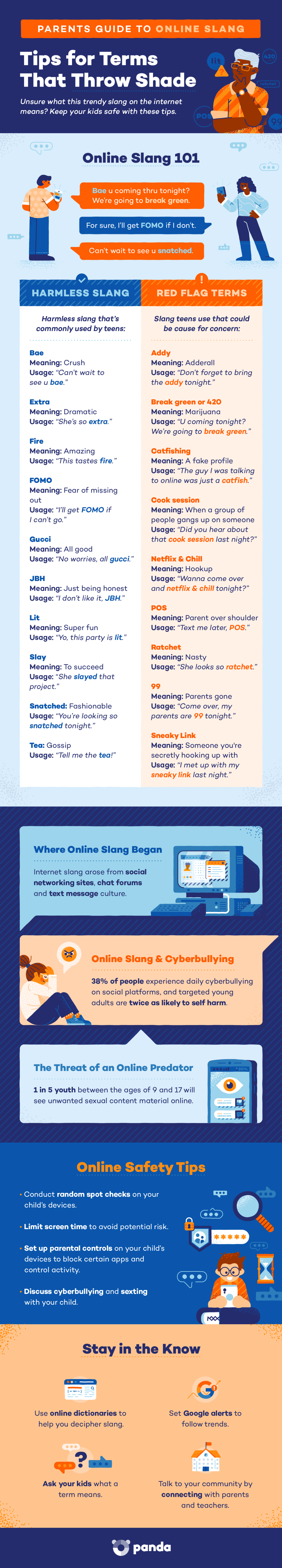 TBH Meaning + Online Slang Parents Should Know - Panda Security Mediacenter