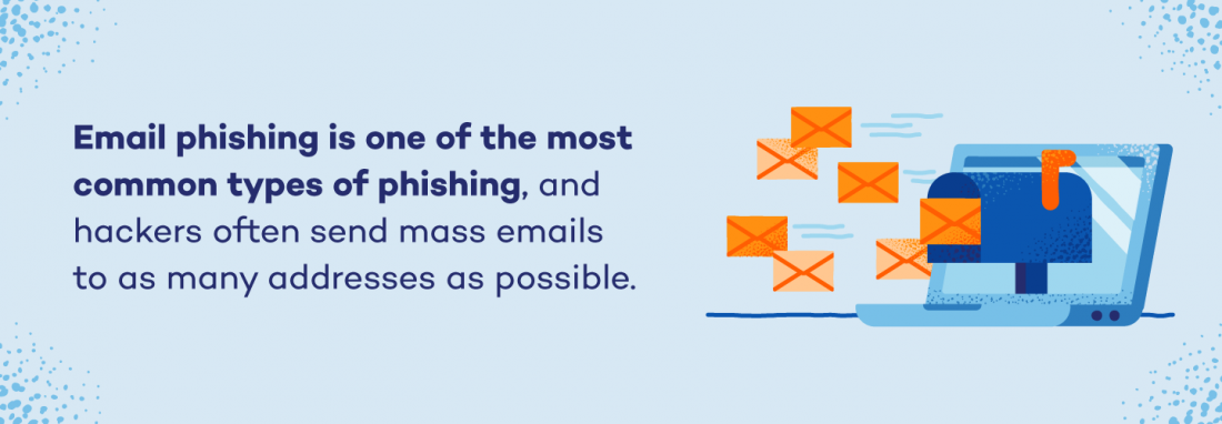 Illustration describing email phishing