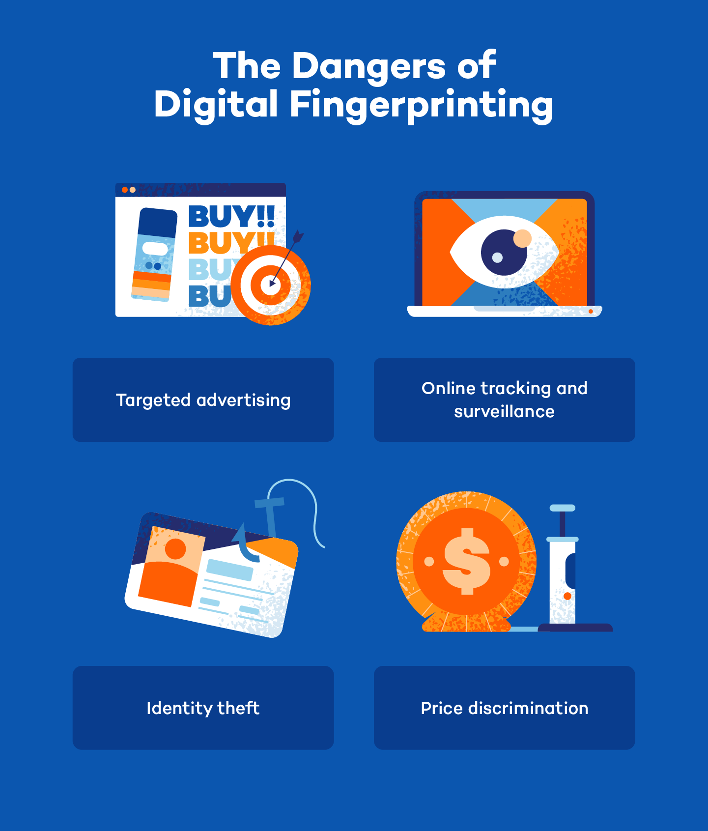  Illustration showing the dangers of digital fingerprinting.