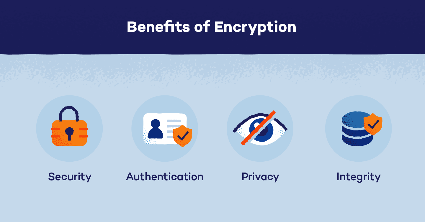 benefits of encryption illustration
