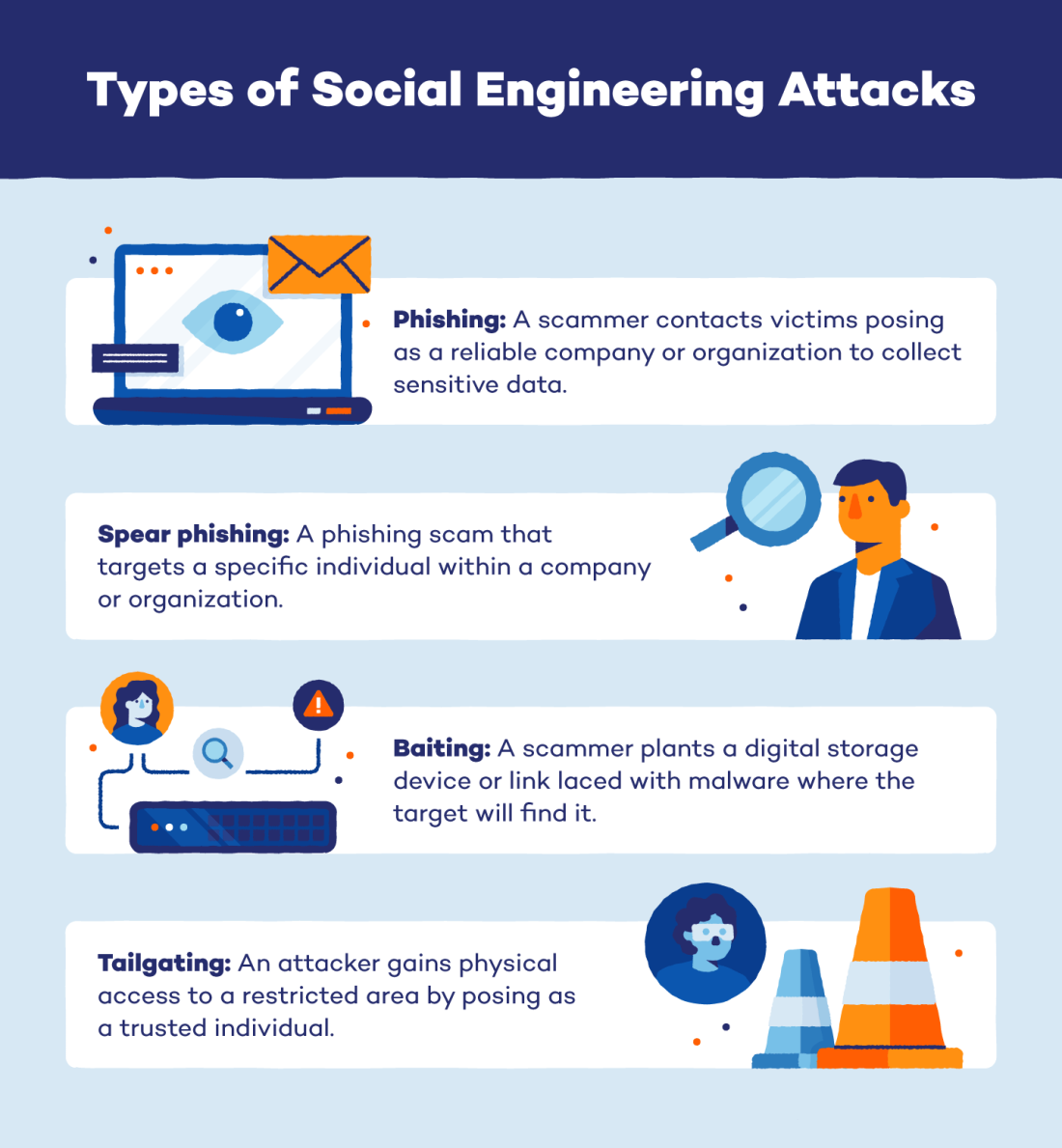 What Is Social Engineering? - Panda Security Mediacenter