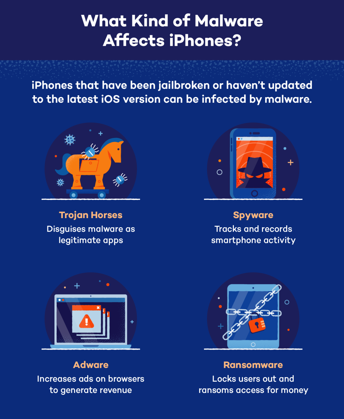 do-iphones-need-antivirus-iphone-security-tips-panda-security