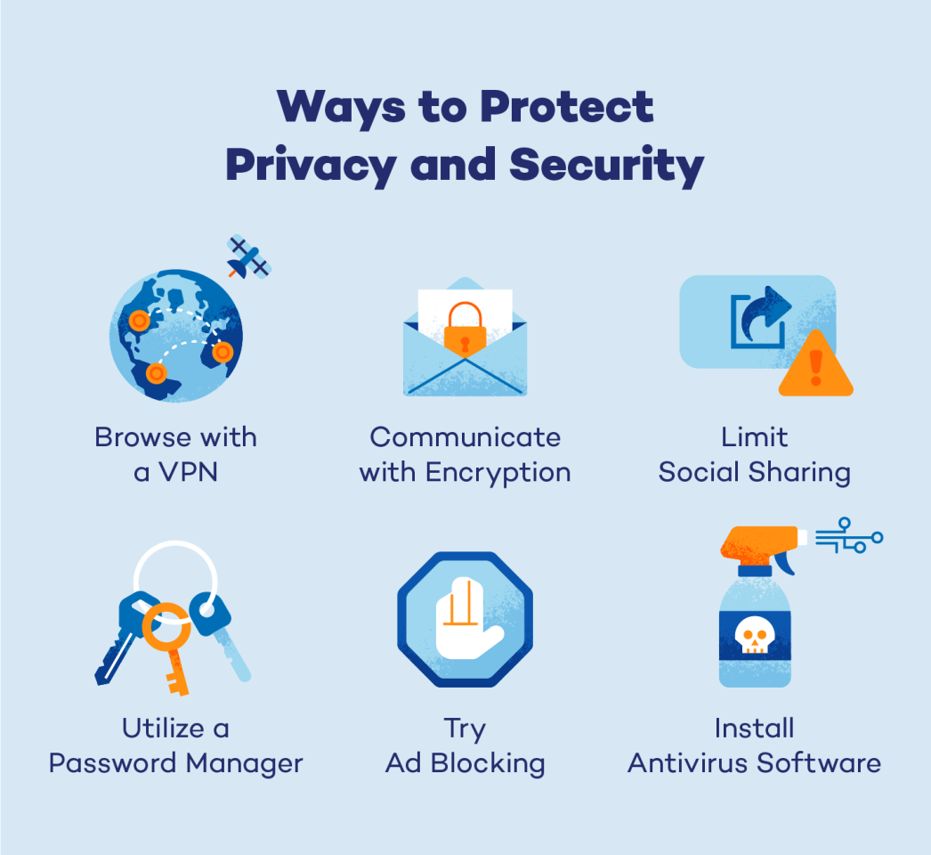 Privacy Vs. Security - Panda Security