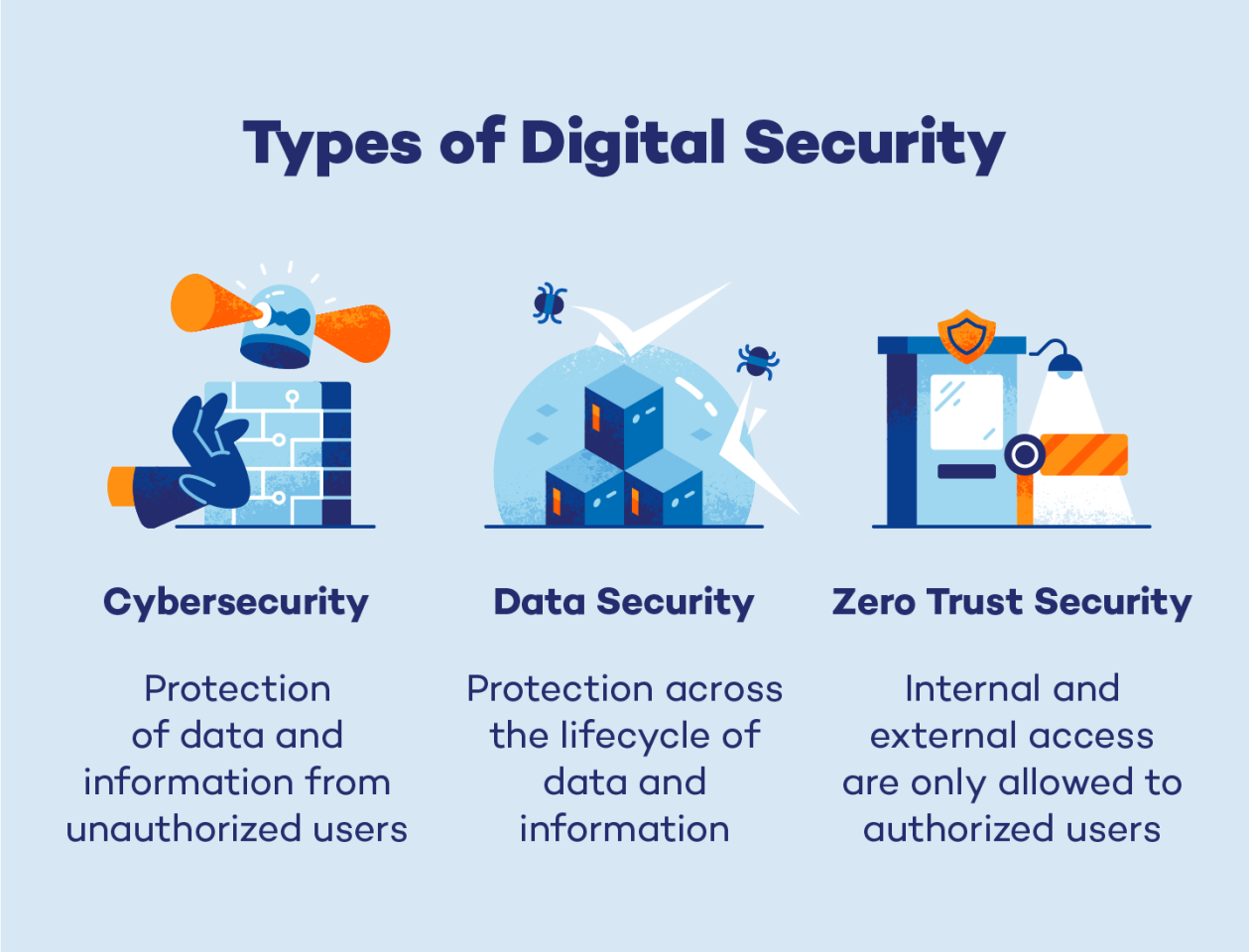 Privacy vs. Security - Panda Security