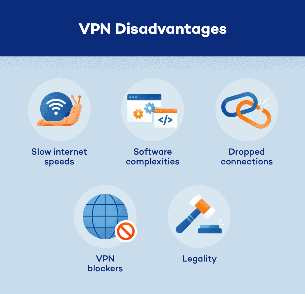 pand vpn