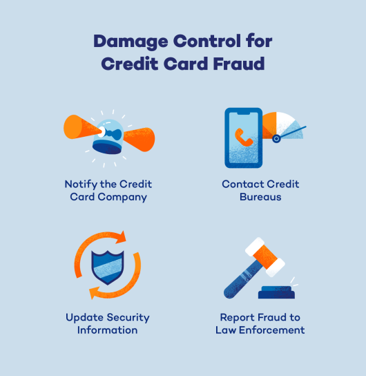 12 Credit Card Fraud Prevention Tips - Panda Security