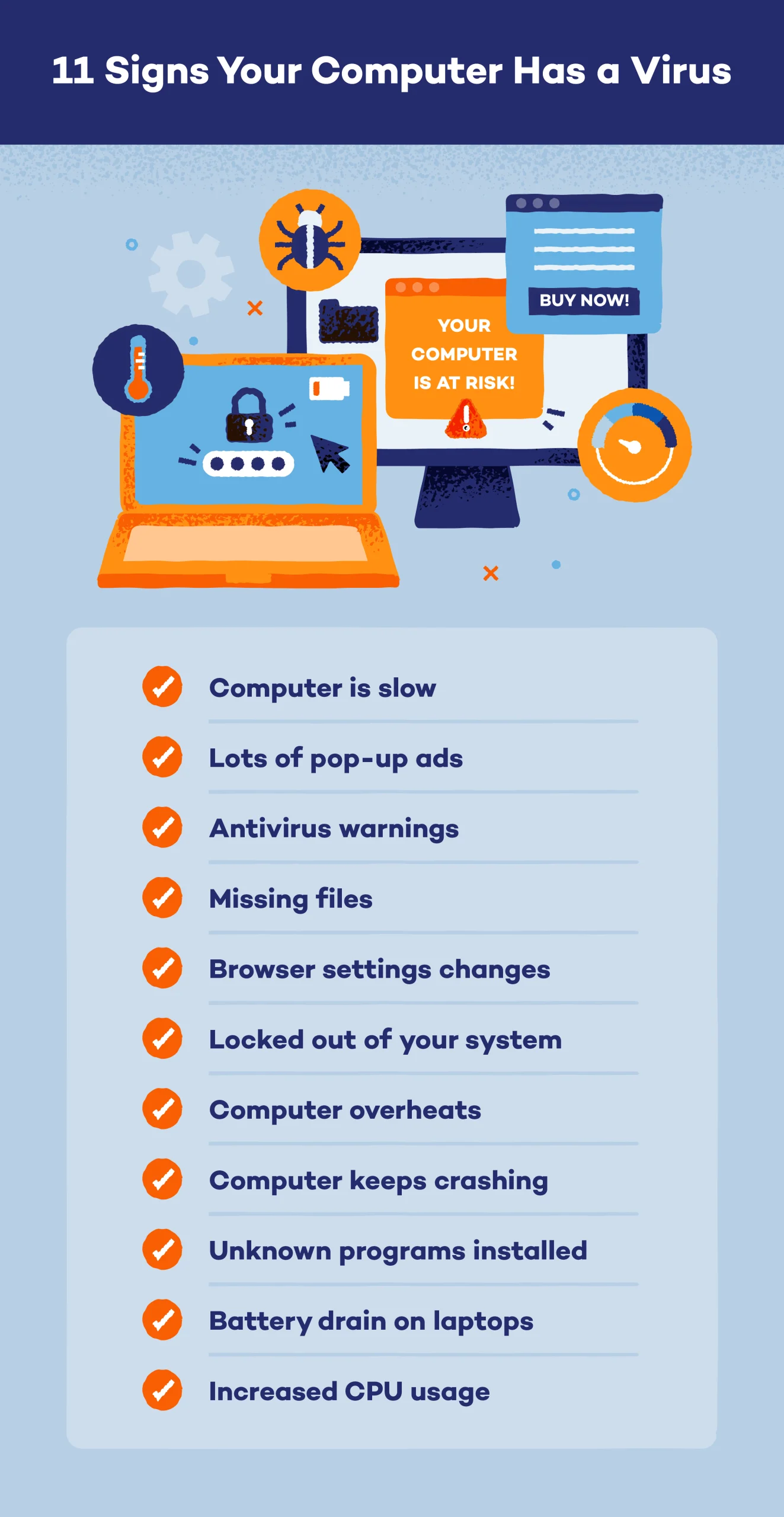 Illustration showing 11 signs of computer virus
