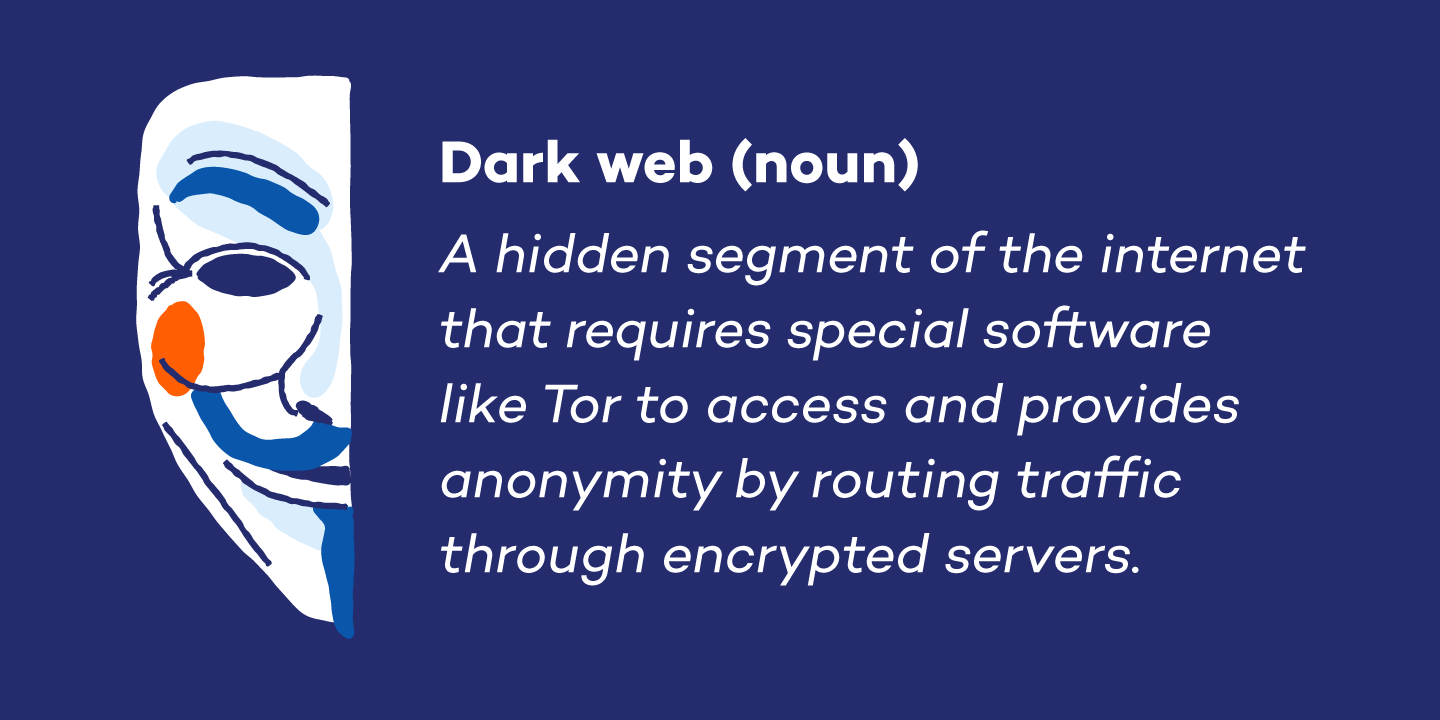 dark web definition