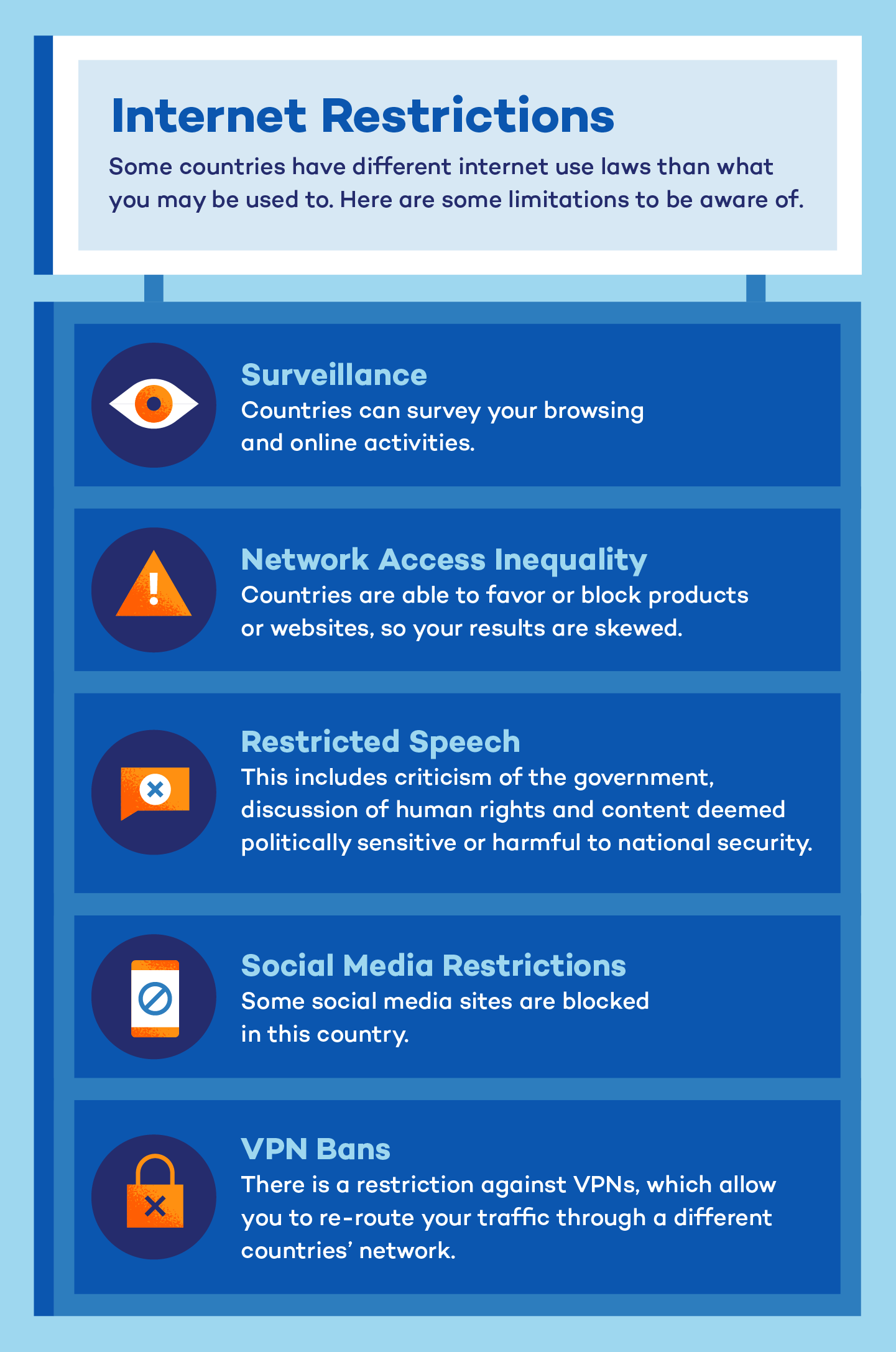 internet restrictions while abroad