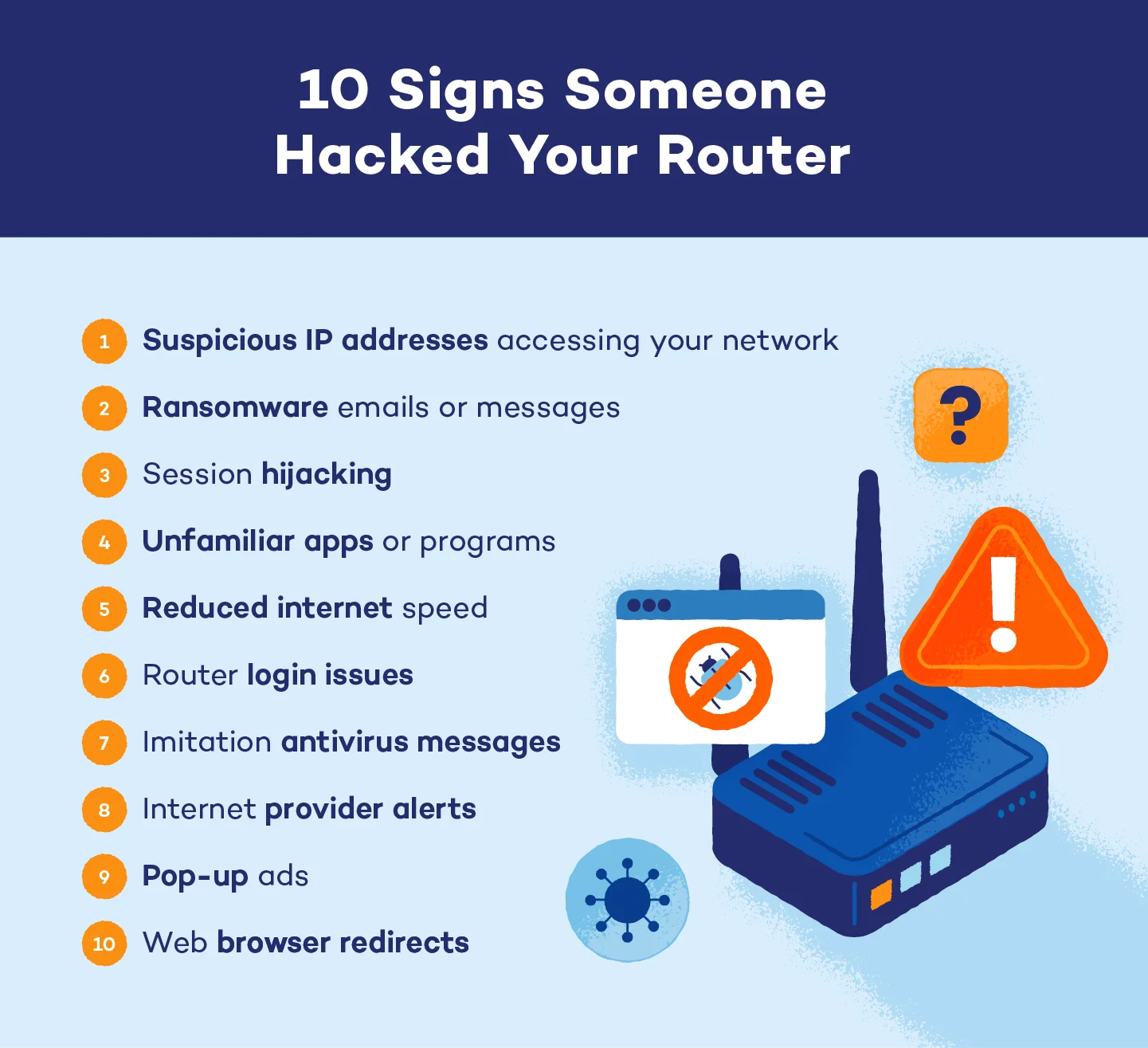 Graphic with 10 signs someone hacked your router.
