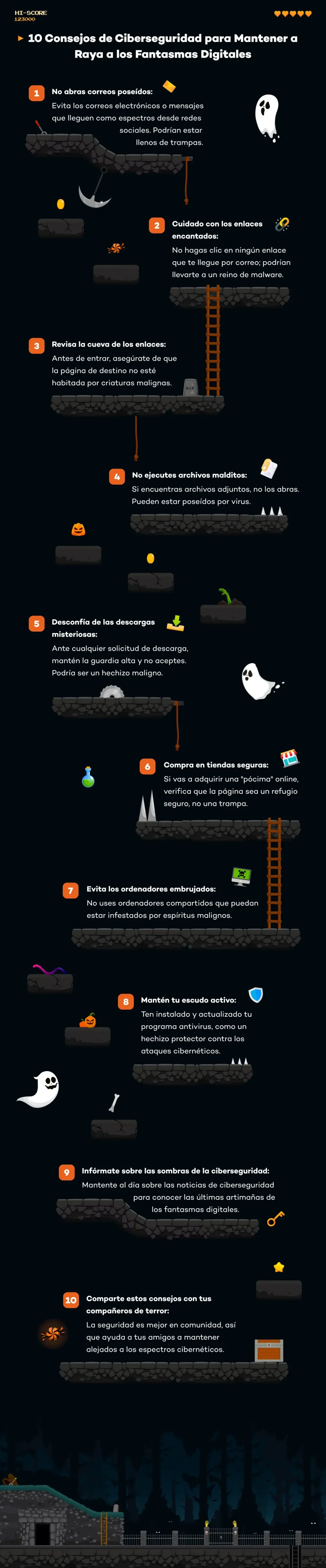 infografia_halloween_2024