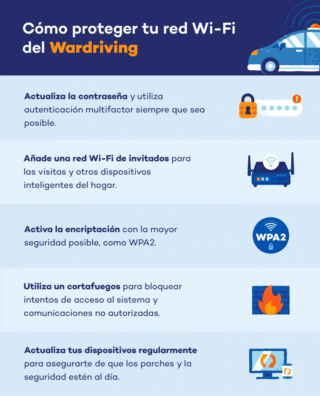 como-proteger-tu-red-wifi-wardriving-image