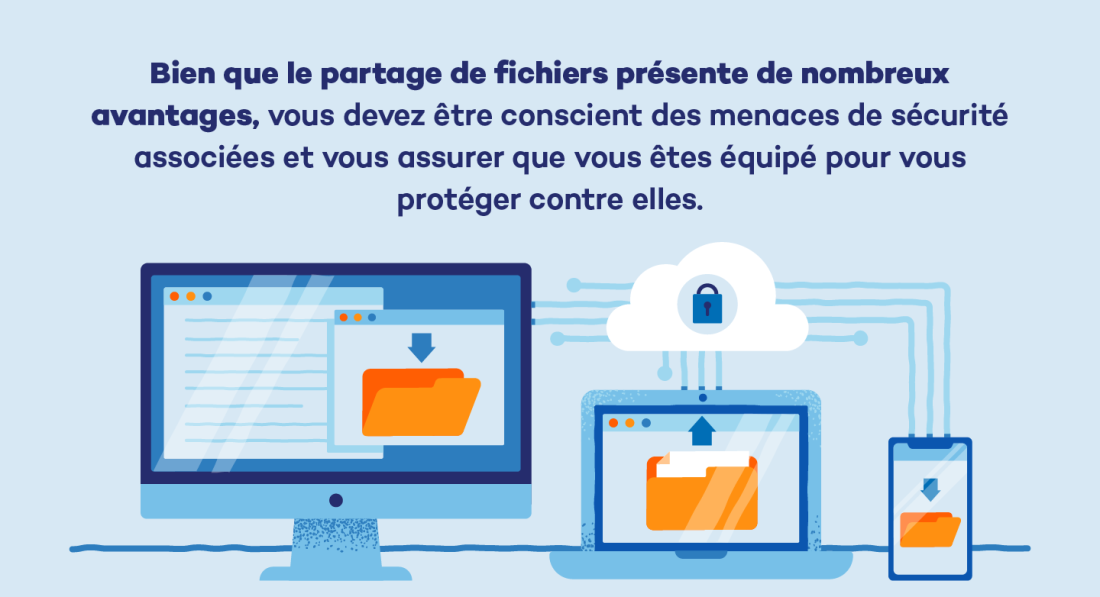 Tout Savoir Sur Le Partage Sécurisé De Documents 13 Options