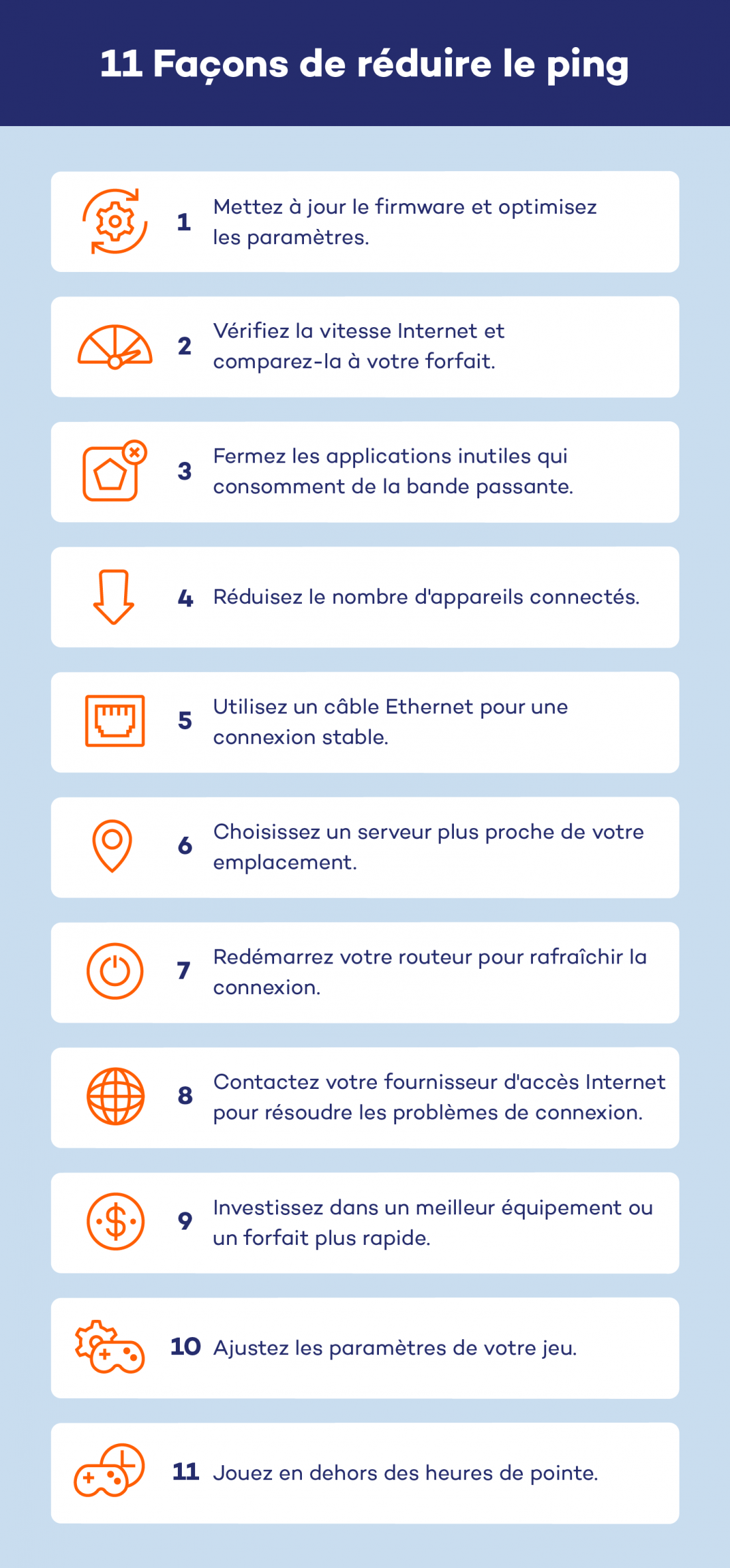 11 façons de réduire le ping