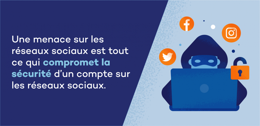 Une menace sur les réseaux sociaux est tout ce qui compromet la sécurité d'un compte sur les réseaux sociaux.