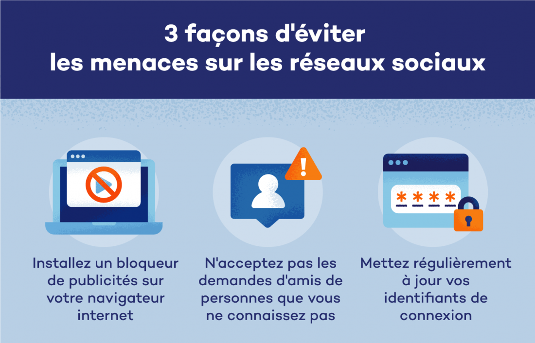 3 façons d'éviter les menaces sur les réseaux sociaux