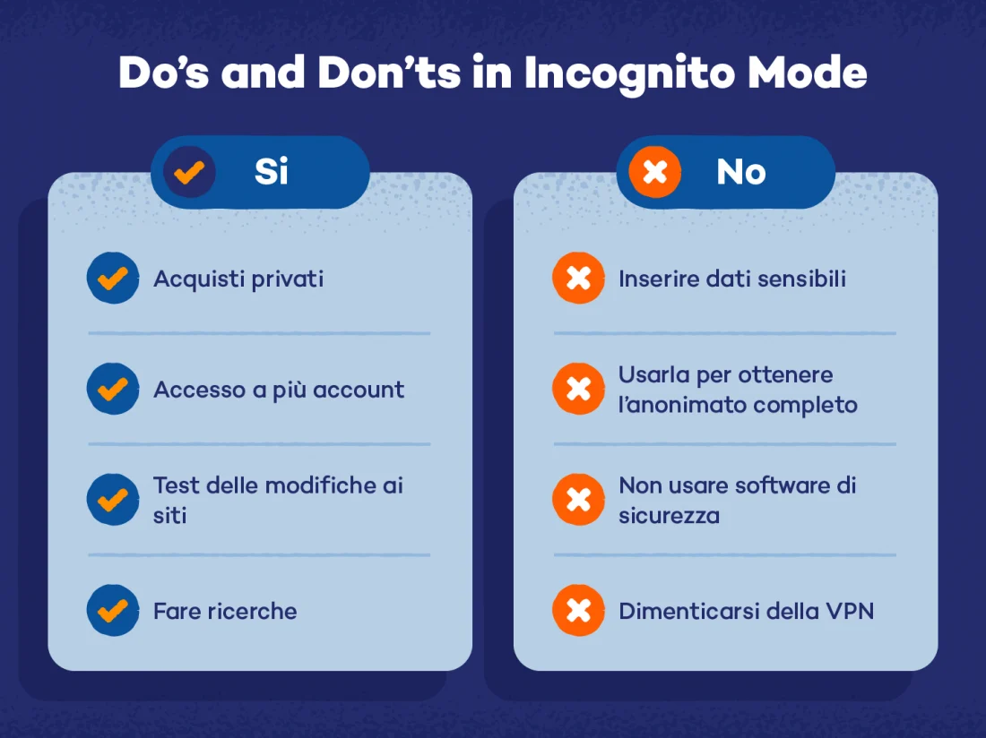 Cosa fare e cosa non fare durante la navigazione in incognito.