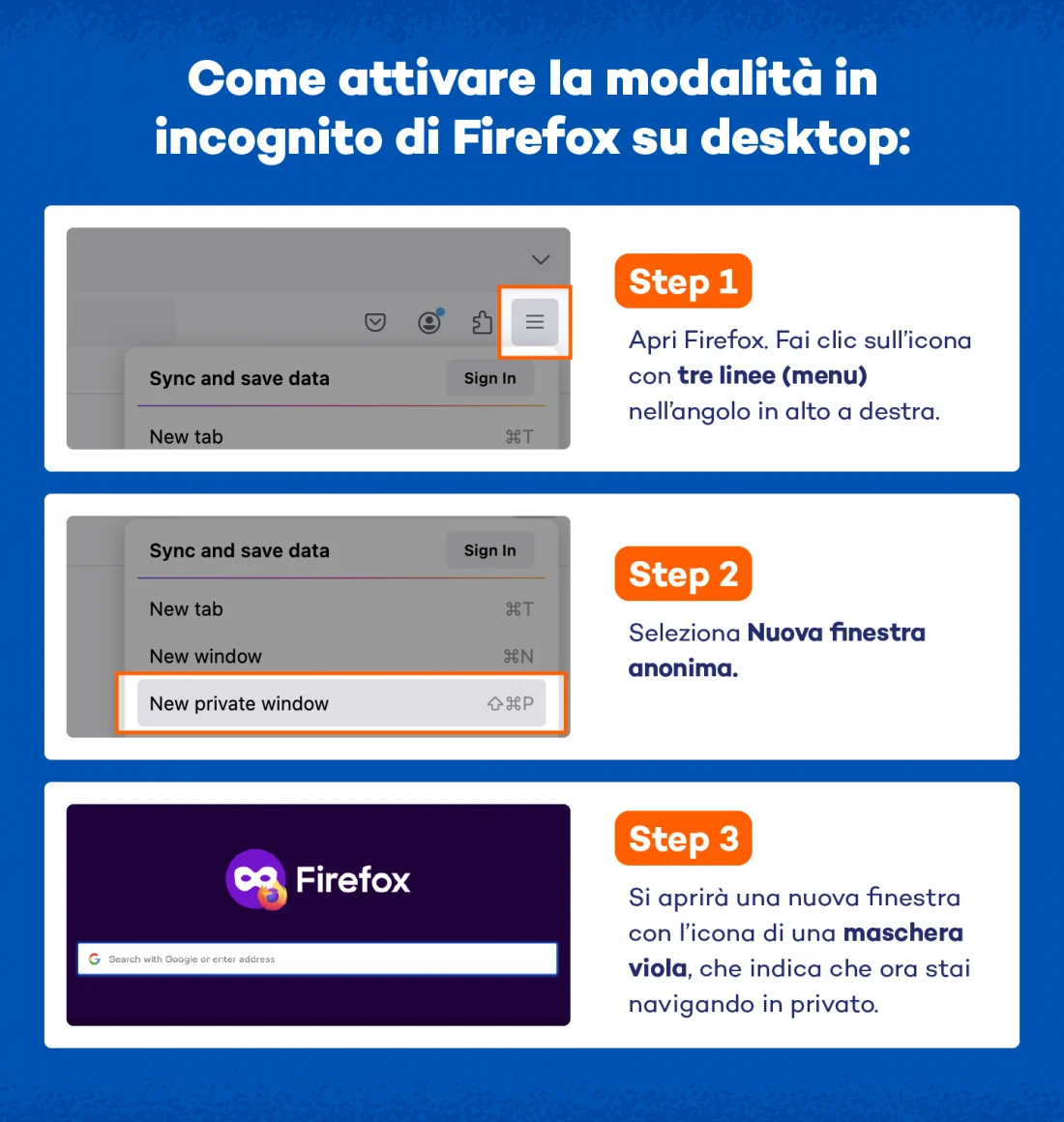 Come attivare la modalità in incognito di Firefox su desktop