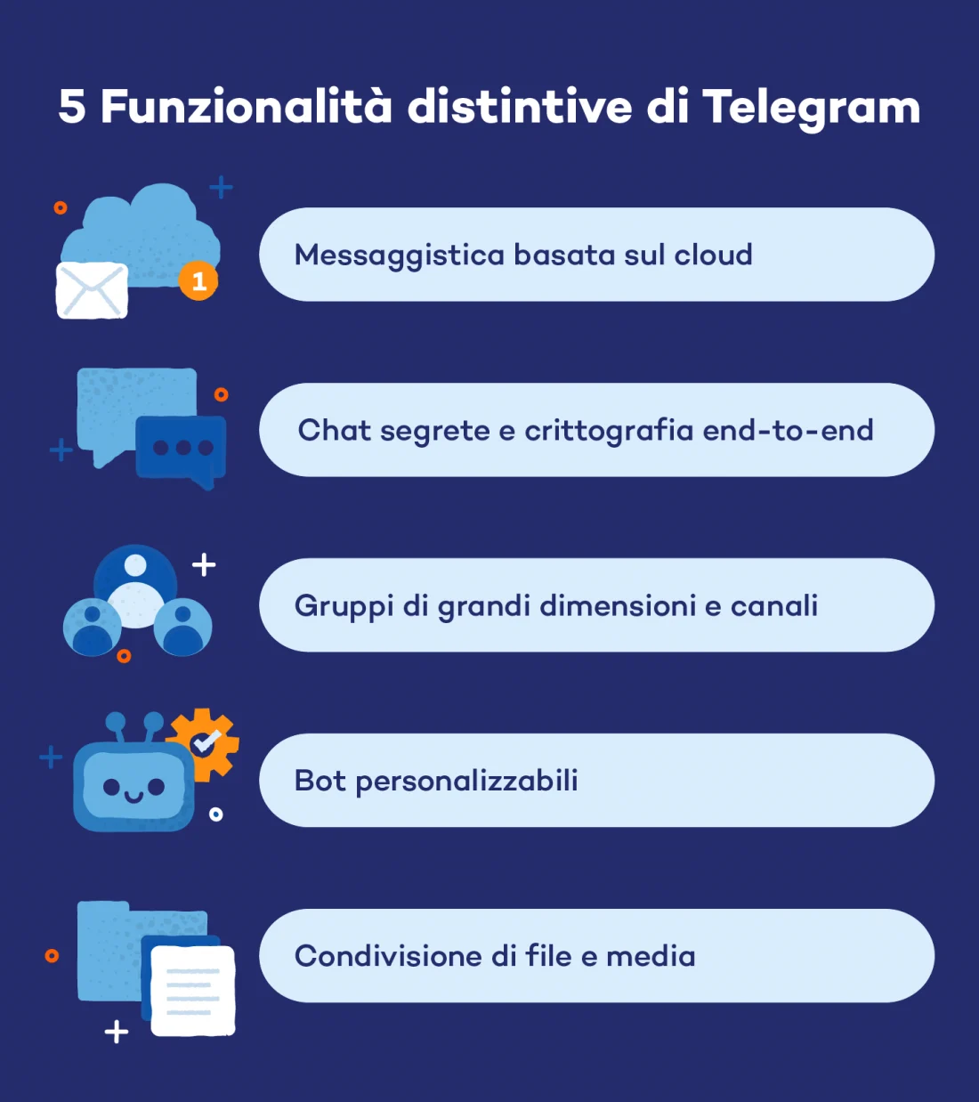 5-funzionalita-distintive-di-telegram