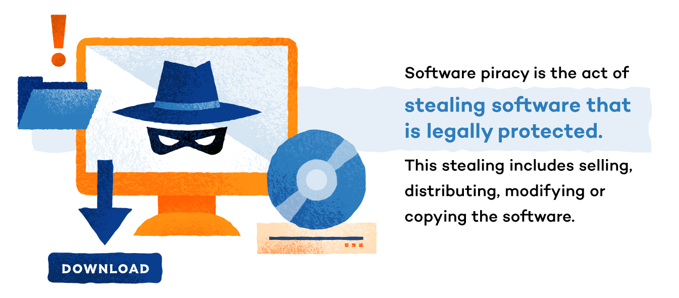 Image result for software piracy