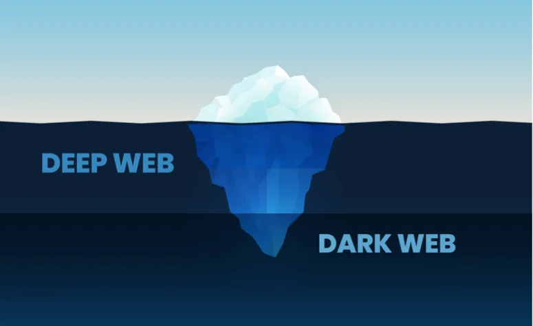 DarkWeb, DeepWeb e DarkNet: o que são? - Insside PT