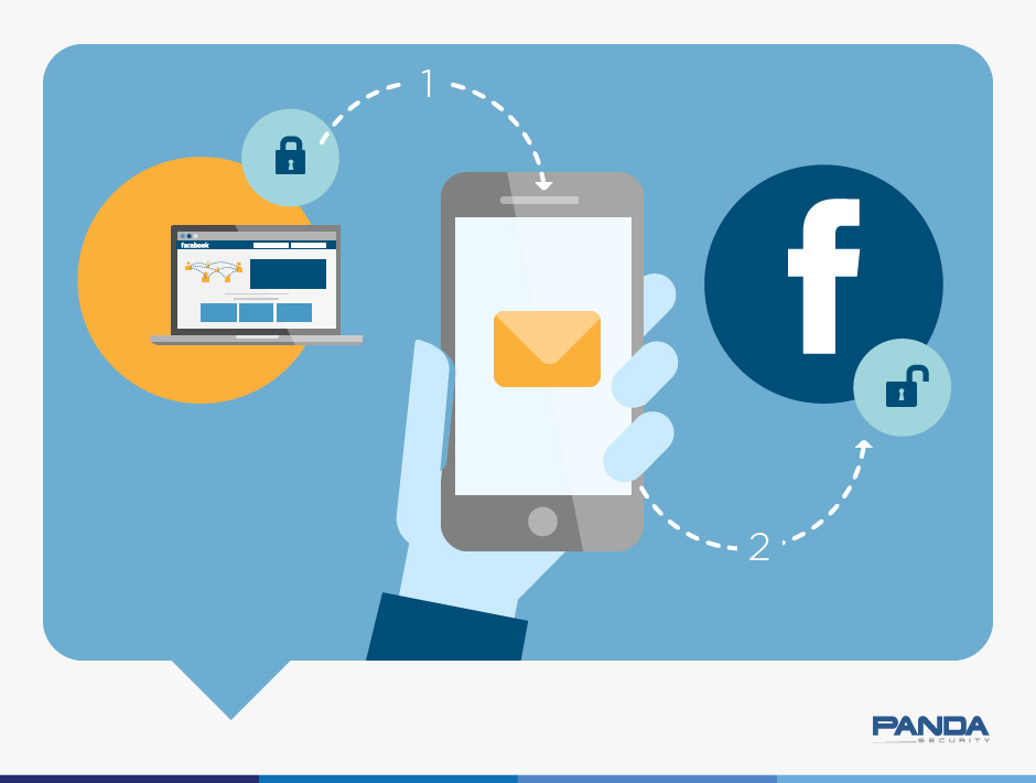 Cómo Aumentar La Seguridad De Tu Cuenta De Facebook Con La Verificación En Dos Pasos Panda 3571