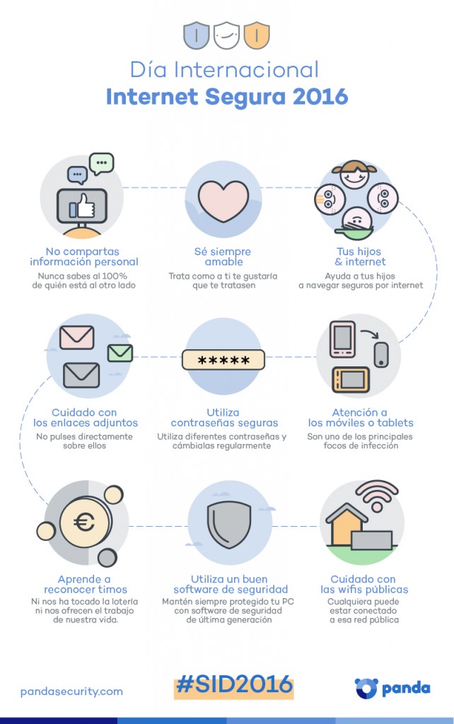 Día De La Internet Segura Infografía Panda Security Mediacenter